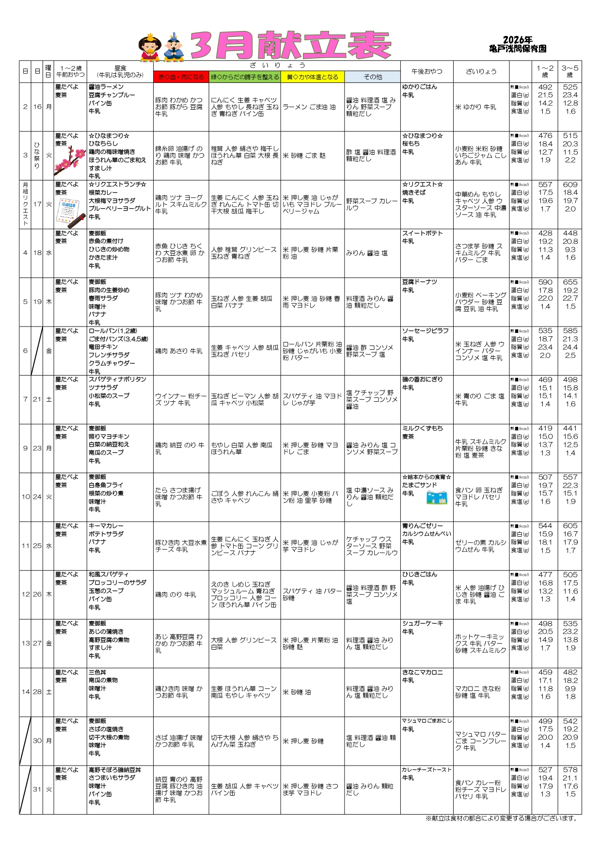 ３月のメニュー